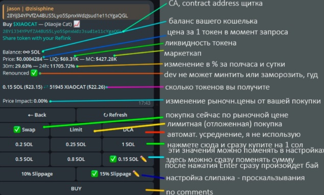solana trojanbot отзывы
