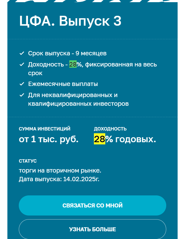 термоленд инвестиции термоленд инвестиции
