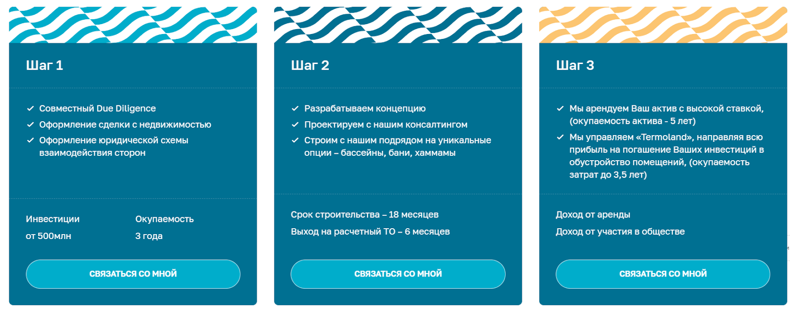 термоленд инвестиции тг канал термоленд инвестиции тг канал