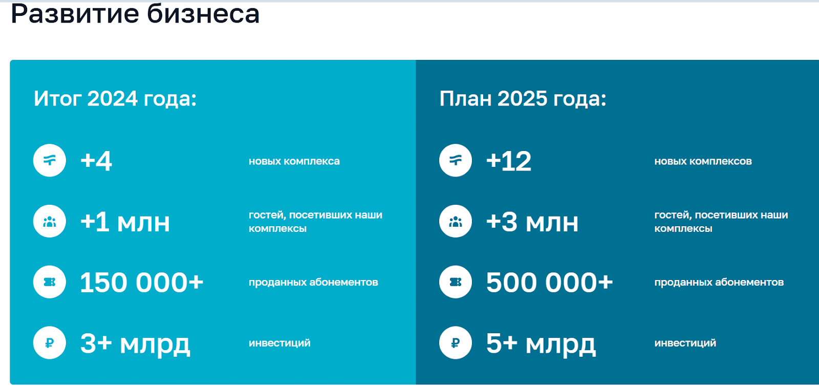 инвестиции в термоленд отзывы инвестиции в термоленд отзывы