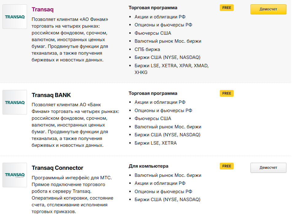 finam trade terminal отзывы finam trade terminal отзывы