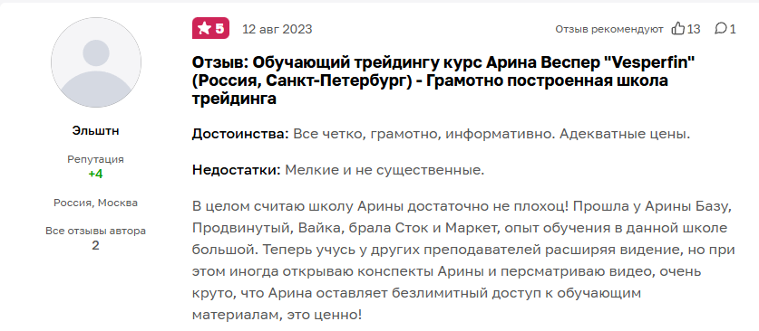лучи элдера лучи элдера