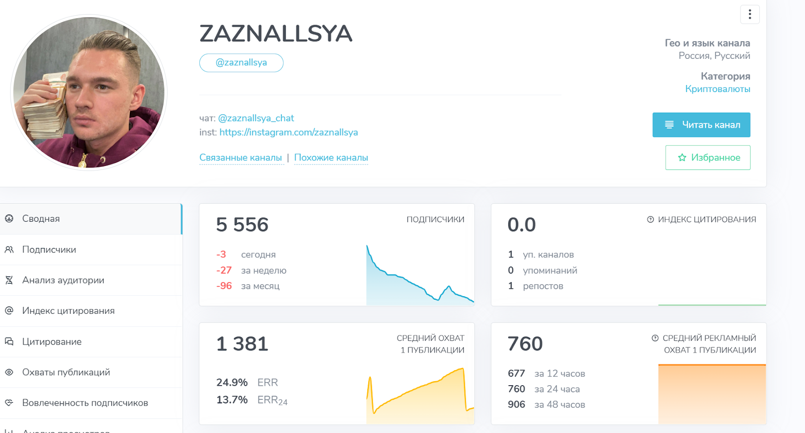 zaznallsya