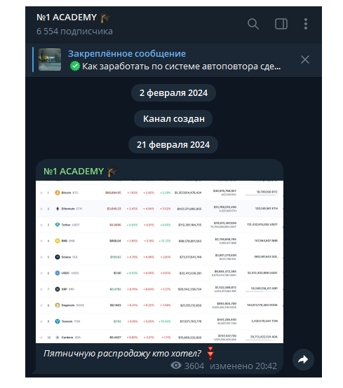 иван гаврилов отзывы иван гаврилов отзывы