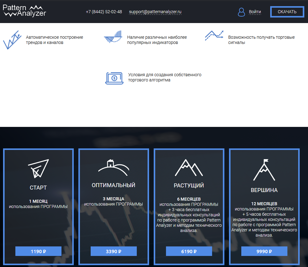 pattern analyzer программа сколько стоит лицензия pattern analyzer программа сколько стоит лицензия