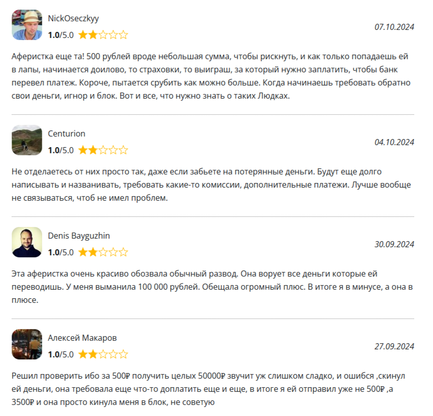 инвест людмила инвест людмила