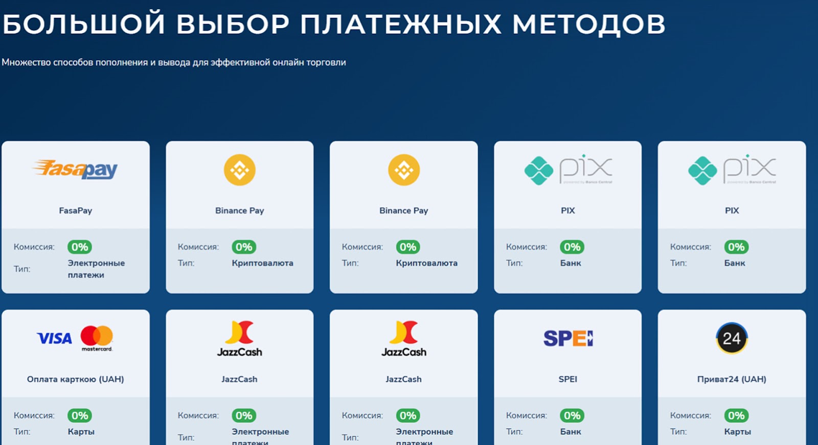 cntly биржа отзывы cntly биржа отзывы