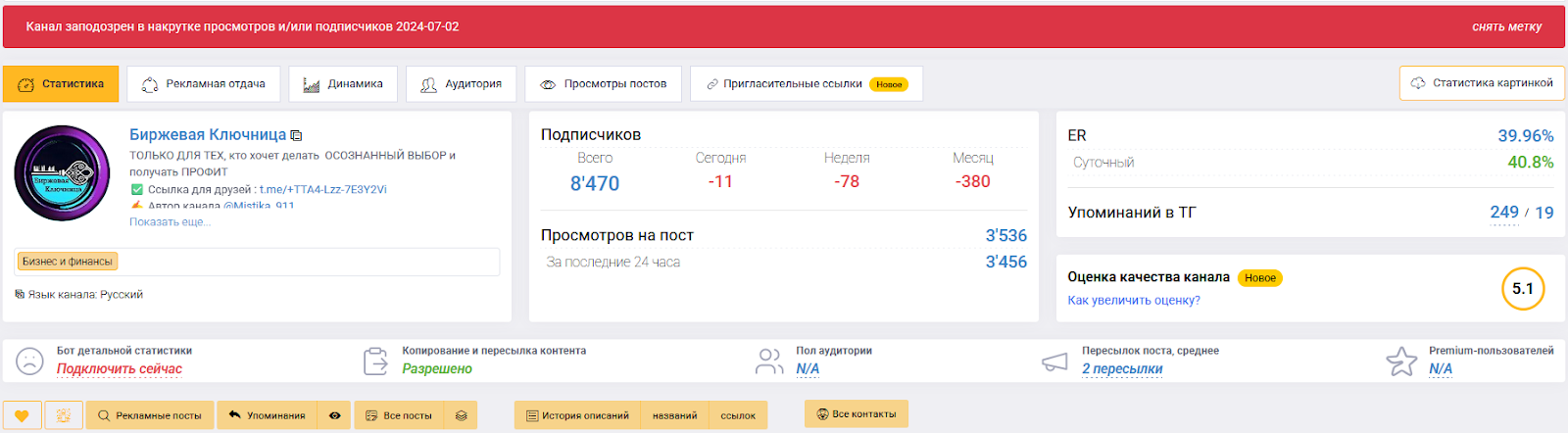биржевая ключница отзывы биржевая ключница отзывы