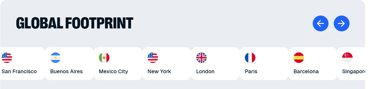 onoff биржа отзывы