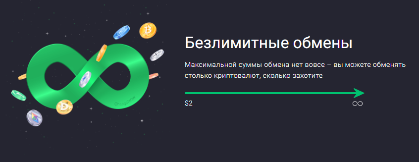 digiges