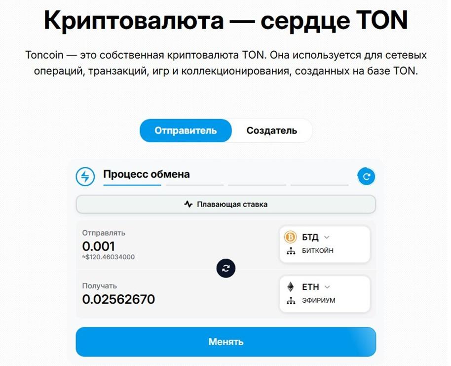 tonswaps com отзывы tonswaps com отзывы