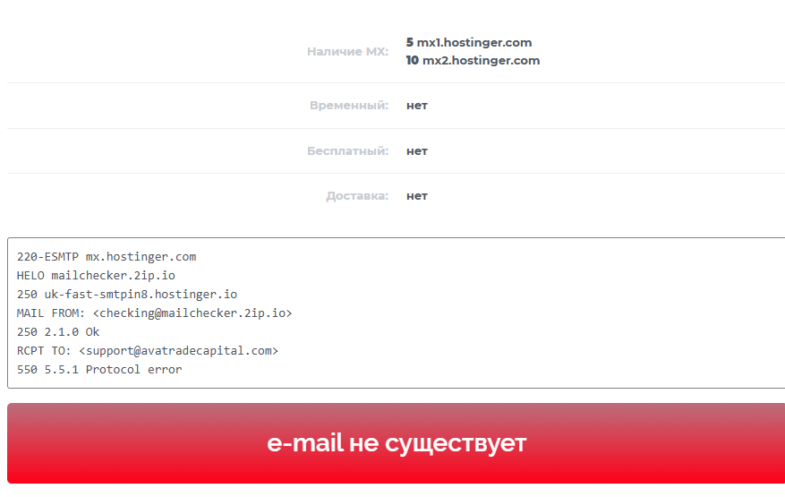 avatrade capital отзыв