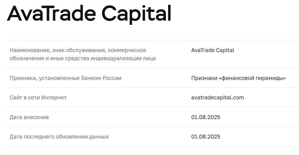 avatrade capital