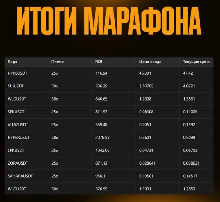 евгений корнеев криптовалюта