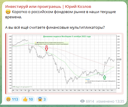 козлов юрий инвестиции козлов юрий инвестиции