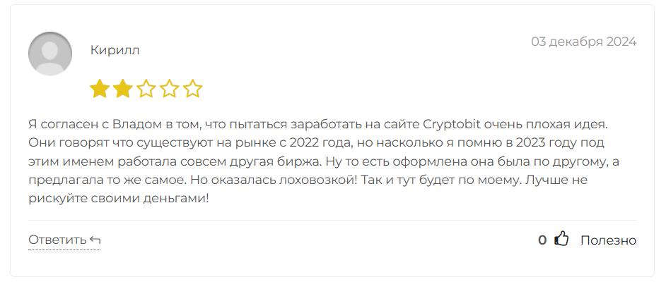 crypto bit cc биржа отзывы crypto bit cc биржа отзывы