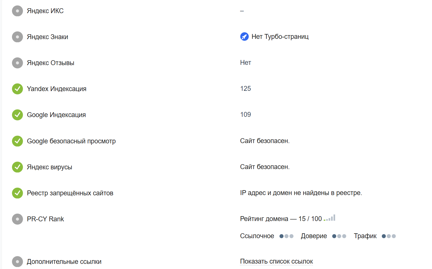 penn invest group отзывы penn invest group отзывы