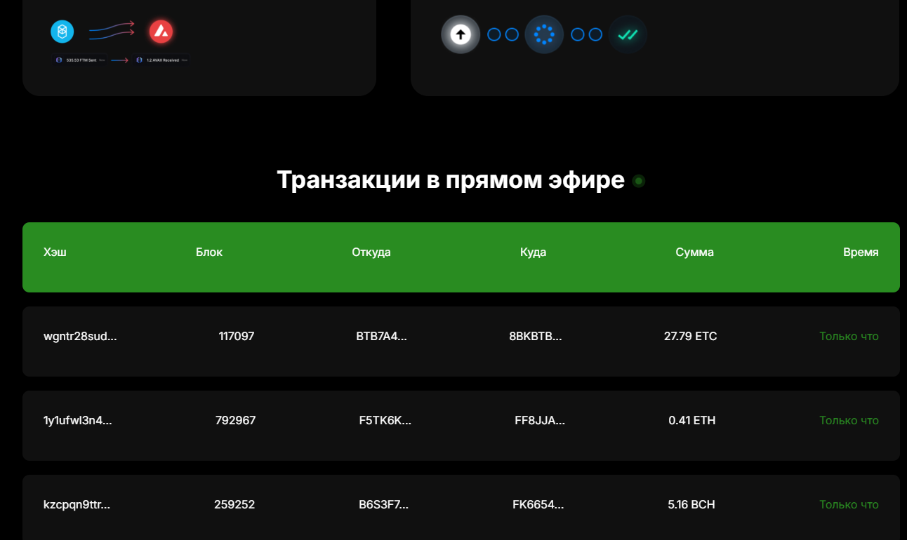 airtomo отзывы airtomo отзывы