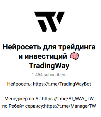 trading way bot отзывы