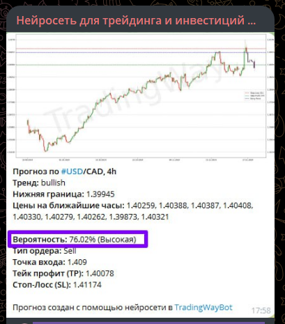 tradingwaybot