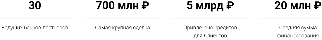 советник брокер советник брокер