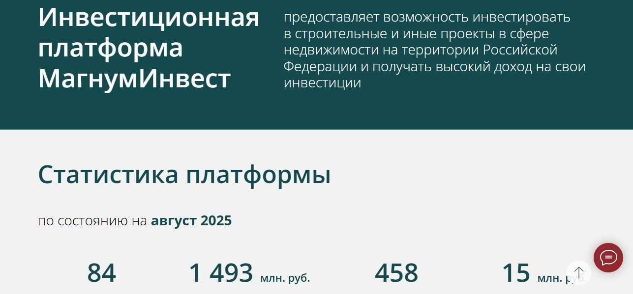 ооо магнуминвест ооо магнуминвест