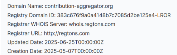 contribution aggregator contribution aggregator