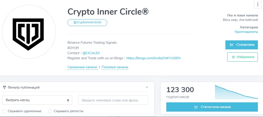 crypto inner circle crypto inner circle