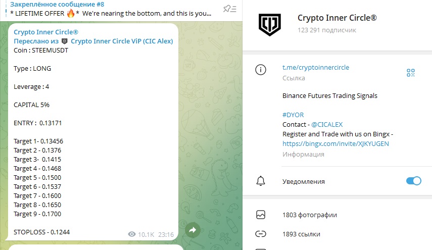 crypto inner circle тг канал crypto inner circle тг канал