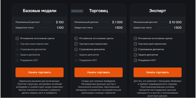 plyofox com отзывы plyofox com отзывы