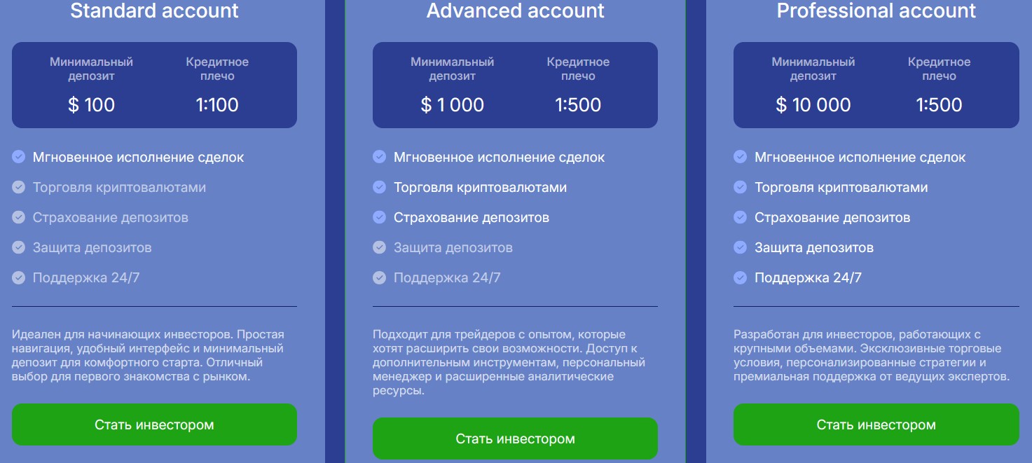 ceritasinc отзывы ceritasinc отзывы