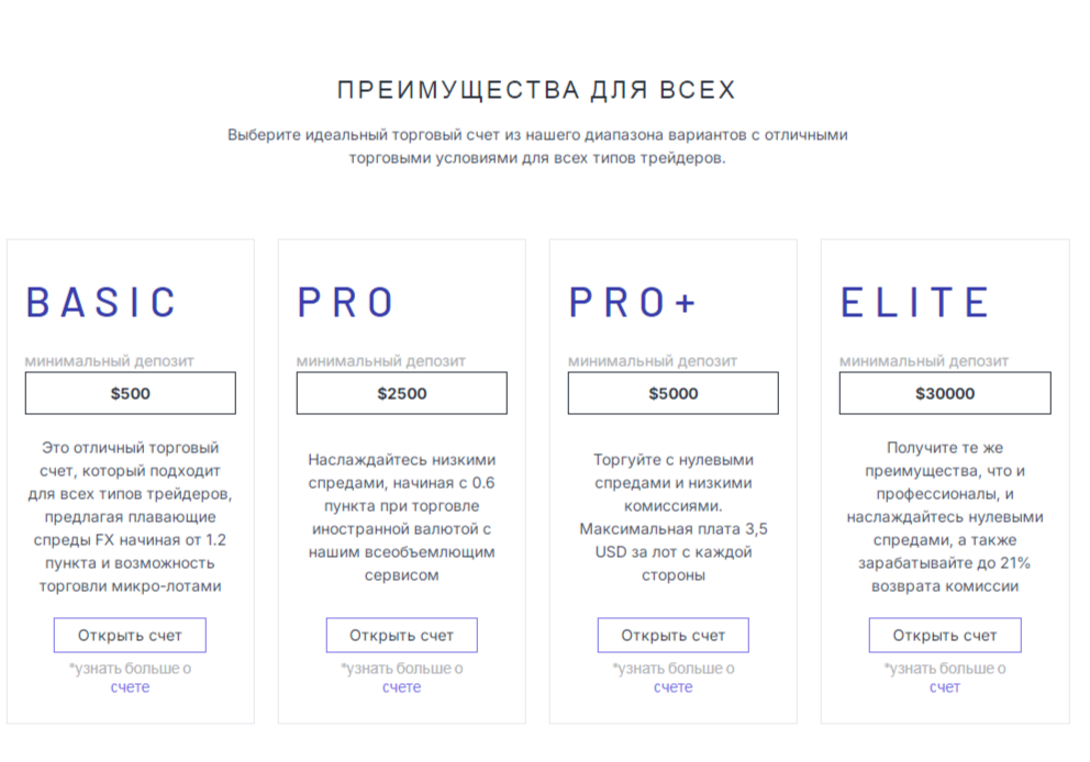almrx net отзывы