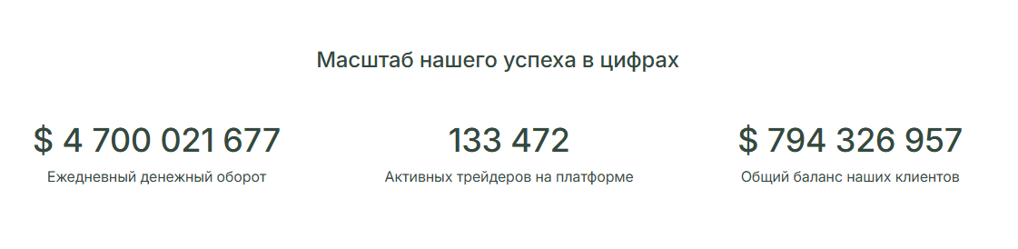 зандивоб зандивоб