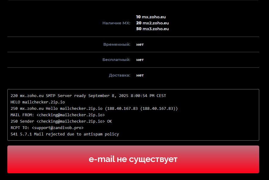 zan vob отзывы zan vob отзывы