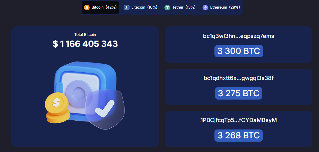 zandi vob link биржа zandi vob link биржа