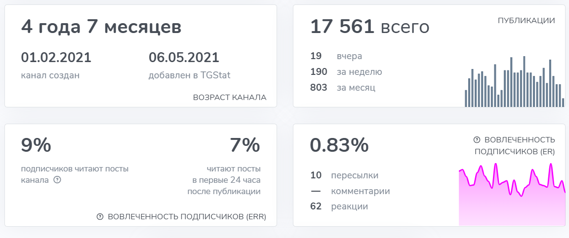 ножи мечи телеграм отзывы ножи мечи телеграм отзывы