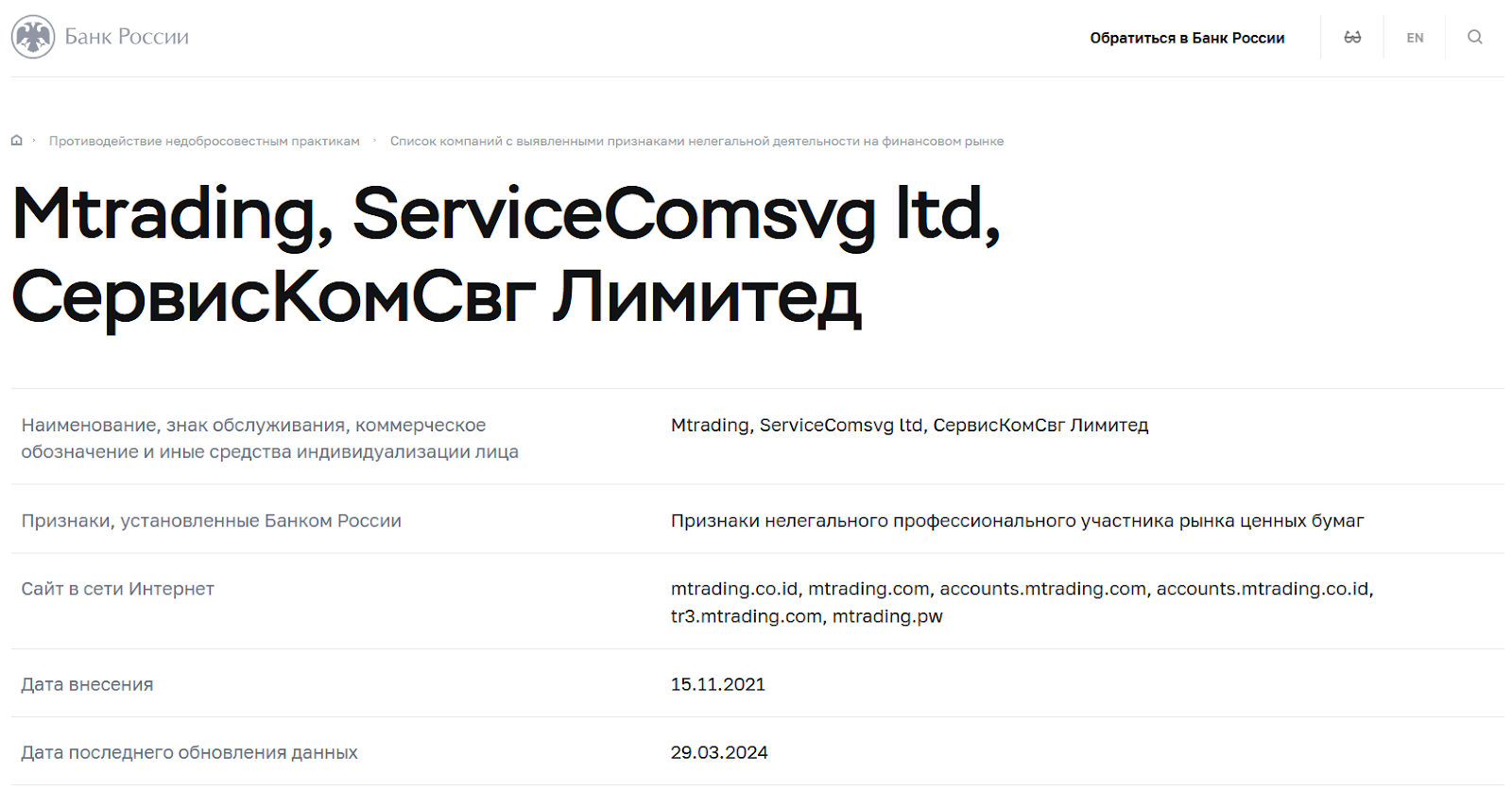 tradefinsolution мошенники tradefinsolution мошенники
