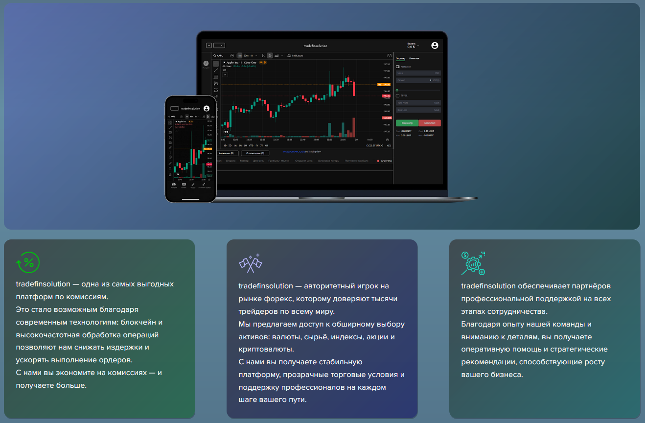 tradefinsolution отзывы tradefinsolution отзывы