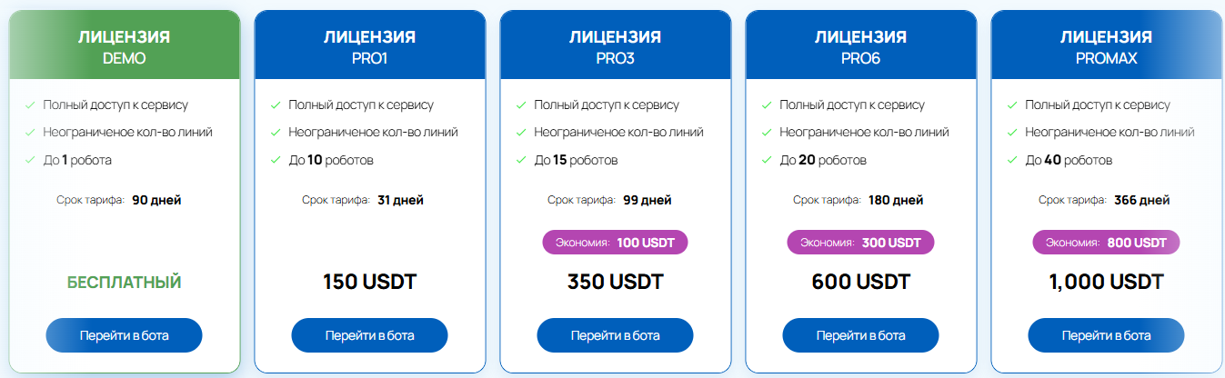 cryptotrade24