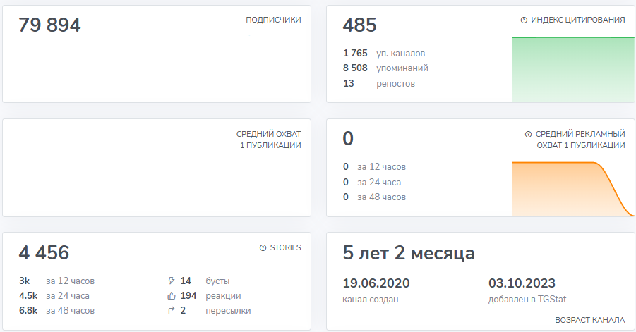 дом табака телеграмм канал отзывы