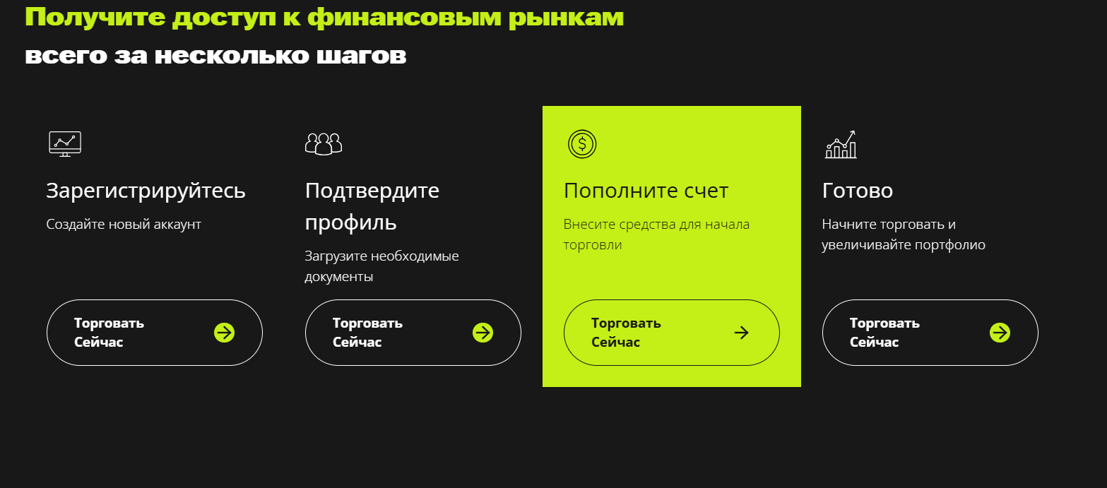 smrtcap pte ltd отзывы smrtcap pte ltd отзывы