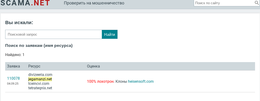 silqavep pro отзывы silqavep pro отзывы