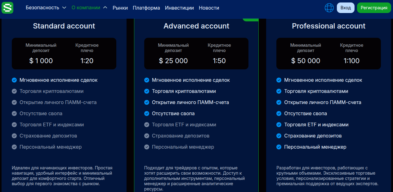 silqavep отзывы silqavep отзывы