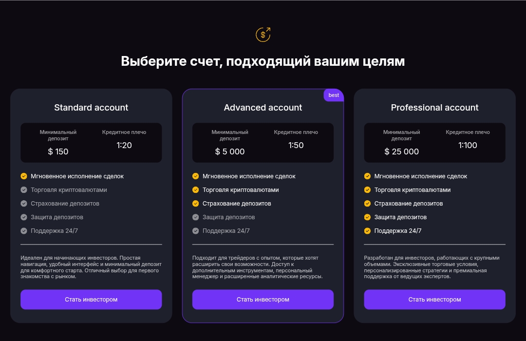 dinkiteh com отзывы о компании