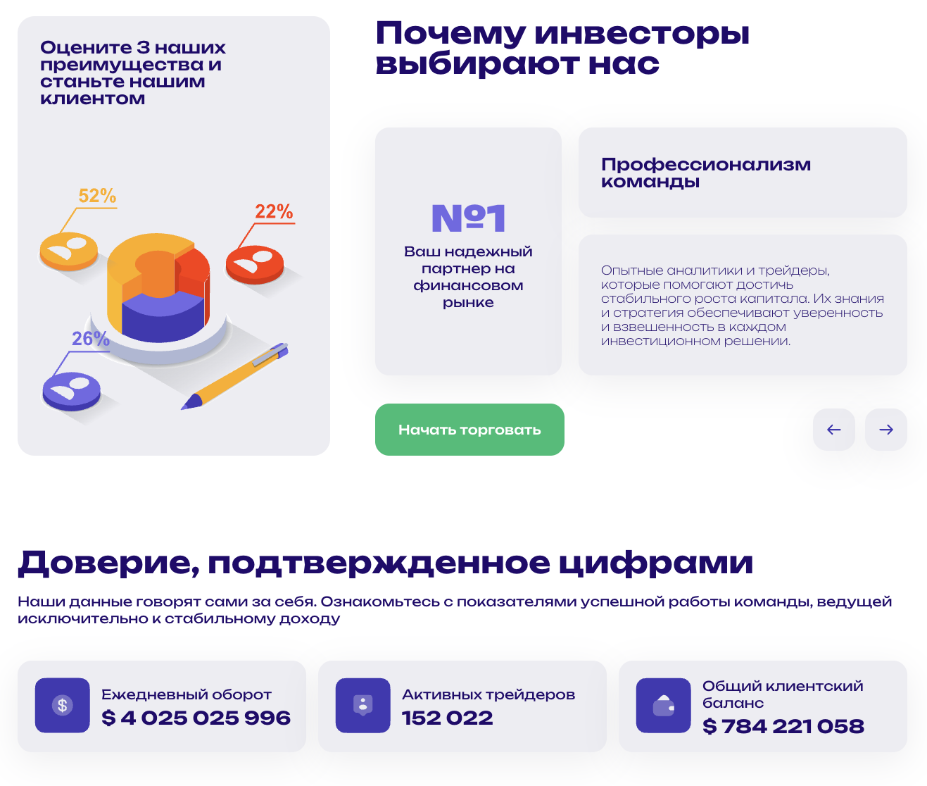 divizeeria отзывы divizeeria отзывы