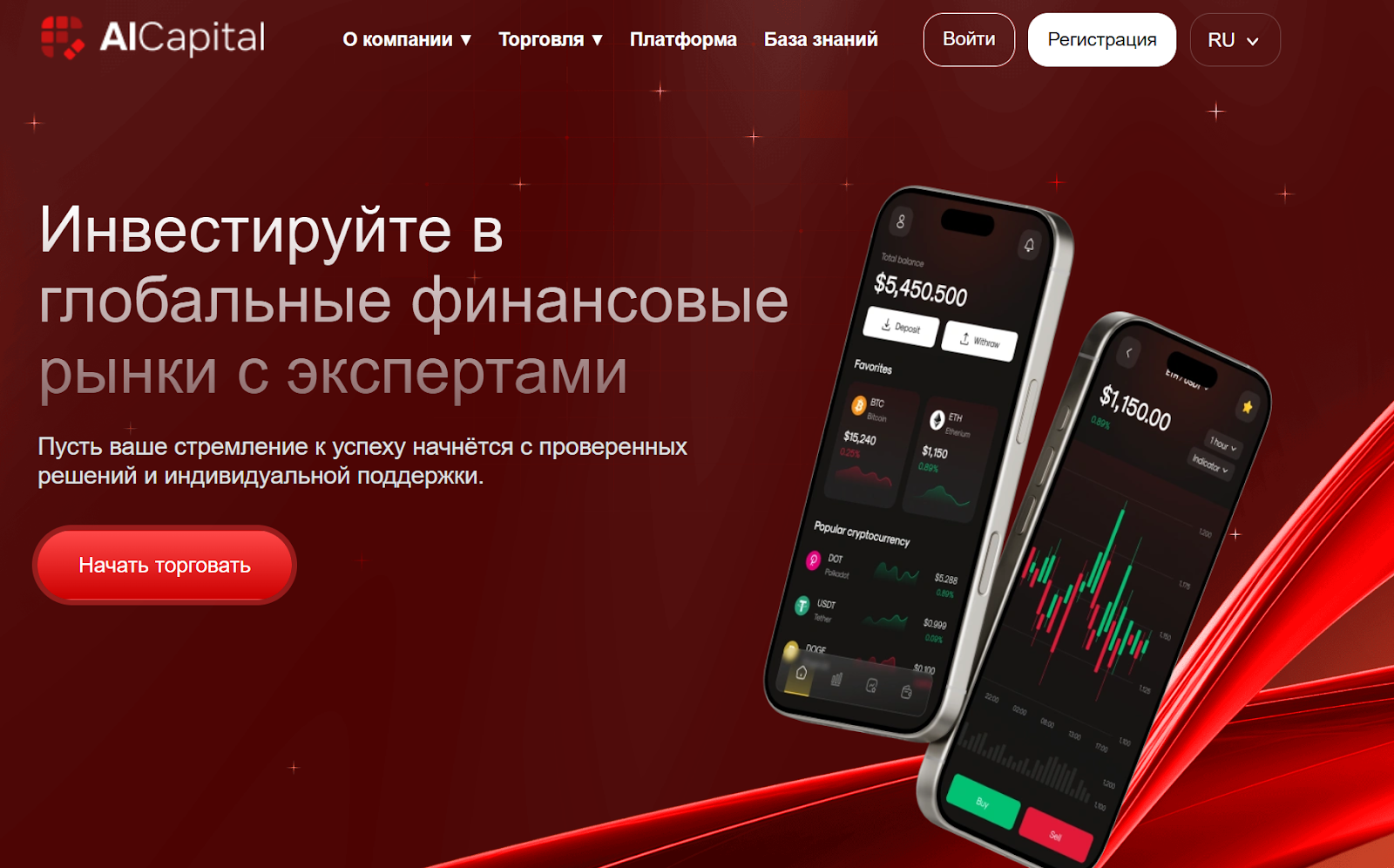 alcapital обзор