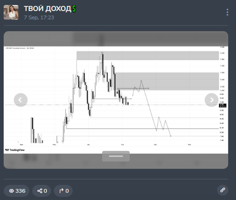 твой доход