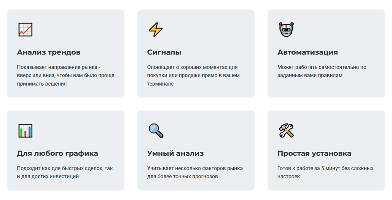 xti indicator отзывы