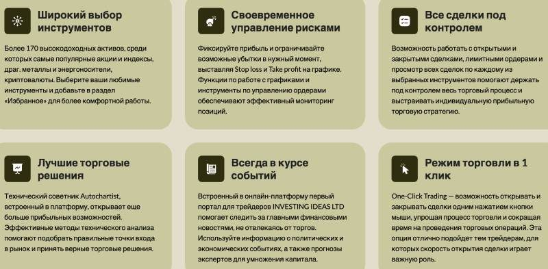 investing ideas отзывы
