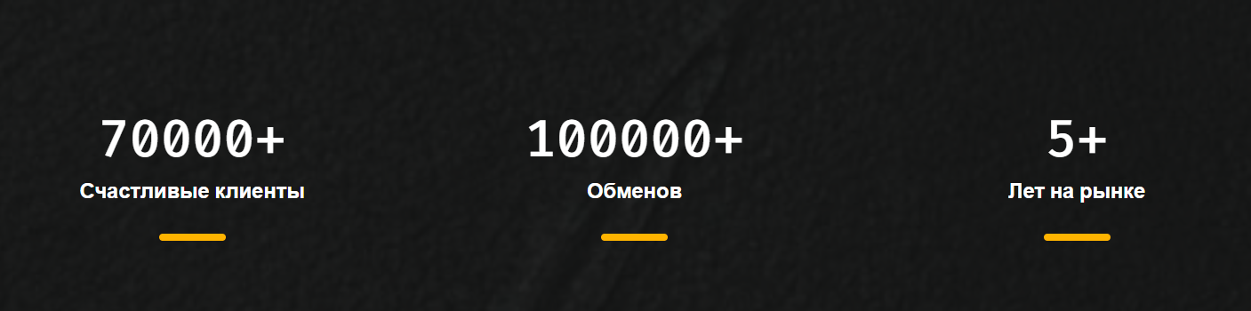 yayforme отзывы